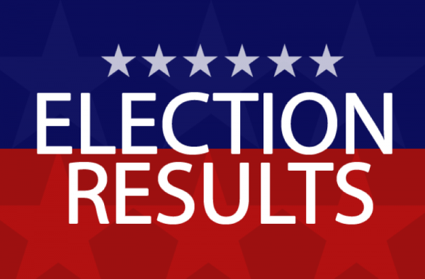 November 8, 2022 Official Election Results