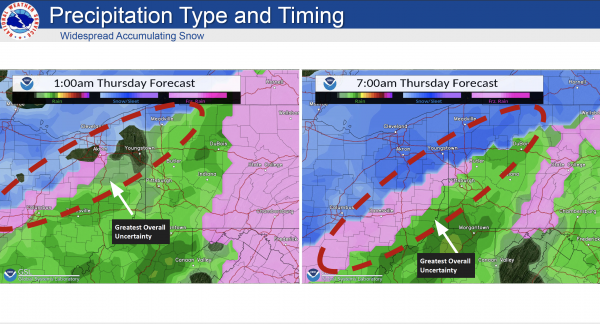 Winter Storm Warning
